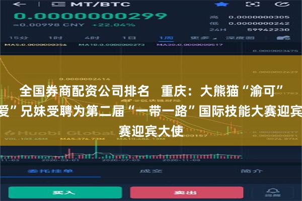 全国券商配资公司排名   重庆：大熊猫“渝可”“渝爱”兄妹受聘为第二届“一带一路”国际技能大赛迎宾大使