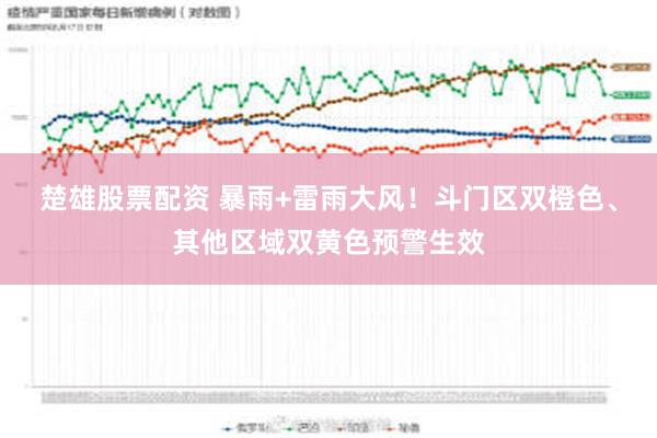 楚雄股票配资 暴雨+雷雨大风！斗门区双橙色、其他区域双黄色预警生效