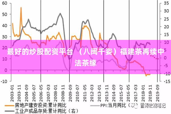 最好的炒股配资平台 （八闽千姿）福建茶再续中法茶缘