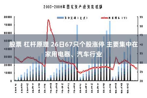 股票 杠杆原理 26日67只个股涨停 主要集中在家用电器、汽车行业