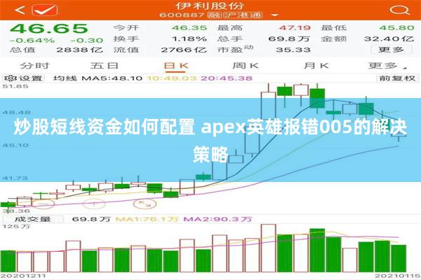 炒股短线资金如何配置 apex英雄报错005的解决策略