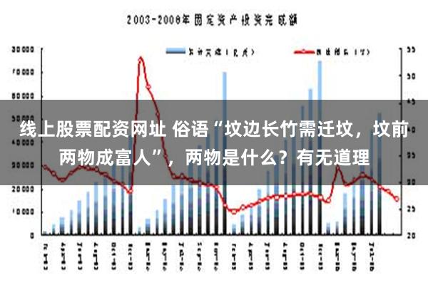 线上股票配资网址 俗语“坟边长竹需迁坟，坟前两物成富人”，两物是什么？有无道理