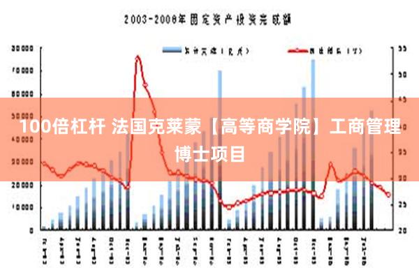 100倍杠杆 法国克莱蒙【高等商学院】工商管理博士项目