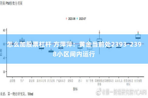 怎么加股票杠杆 方萍萍：黄金当前处2393-2398小区间内运行