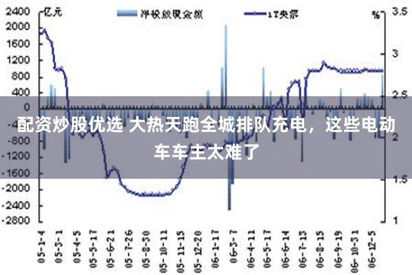 配资炒股优选 大热天跑全城排队充电，这些电动车车主太难了