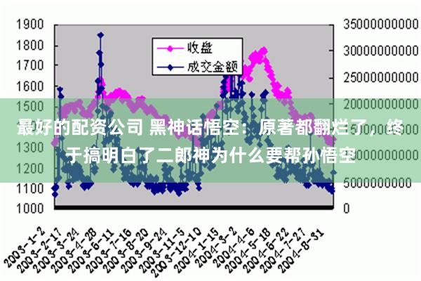 最好的配资公司 黑神话悟空：原著都翻烂了，终于搞明白了二郎神为什么要帮孙悟空