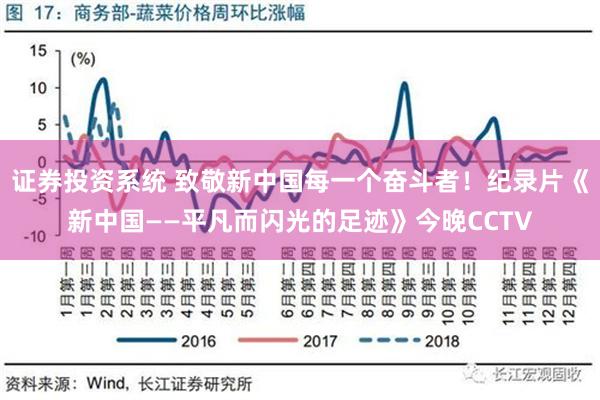 证券投资系统 致敬新中国每一个奋斗者！纪录片《新中国——平凡而闪光的足迹》今晚CCTV