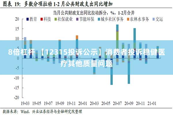 8倍杠杆 【12315投诉公示】消费者投诉稳健医疗其他质量问题