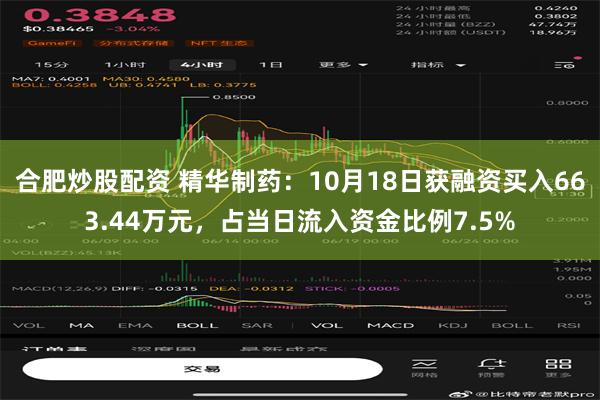 合肥炒股配资 精华制药：10月18日获融资买入663.44万元，占当日流入资金比例7.5%