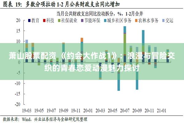 萧山股票配资 《约会大作战1》：浪漫与冒险交织的青春恋爱动漫魅力探讨