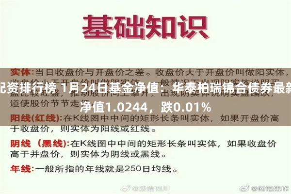 配资排行榜 1月24日基金净值：华泰柏瑞锦合债券最新净值1.0244，跌0.01%