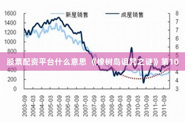 股票配资平台什么意思 《橡树岛诅咒之谜》第10