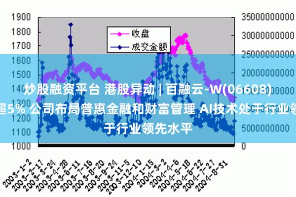 炒股融资平台 港股异动 | 百融云-W(06608)逆市涨超5% 公司布局普惠金融和财富管理 AI技术处于行业领先水平